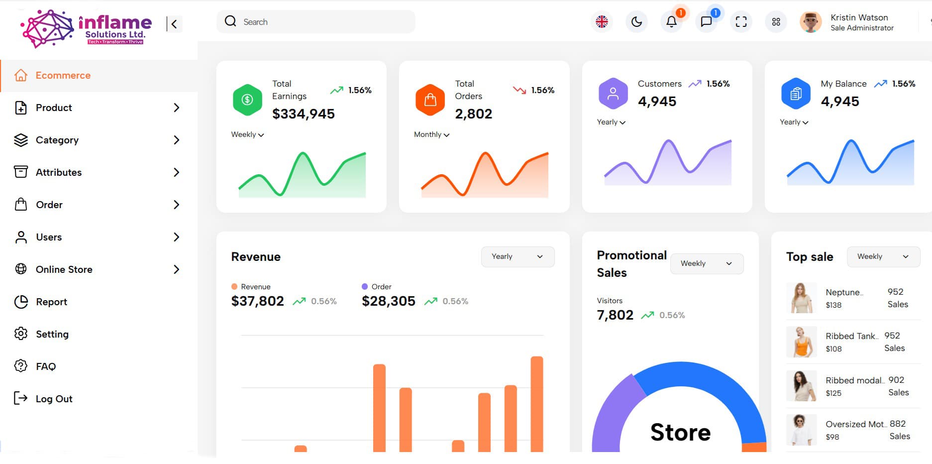 AccountPro Benefits