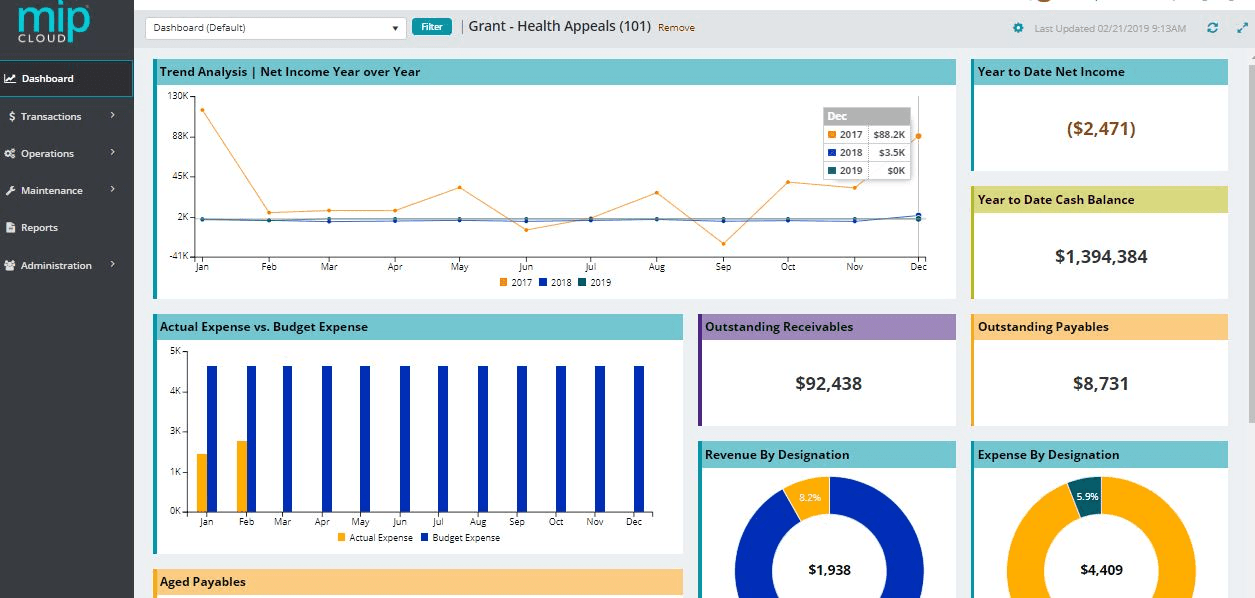 AccountPro Dashboard