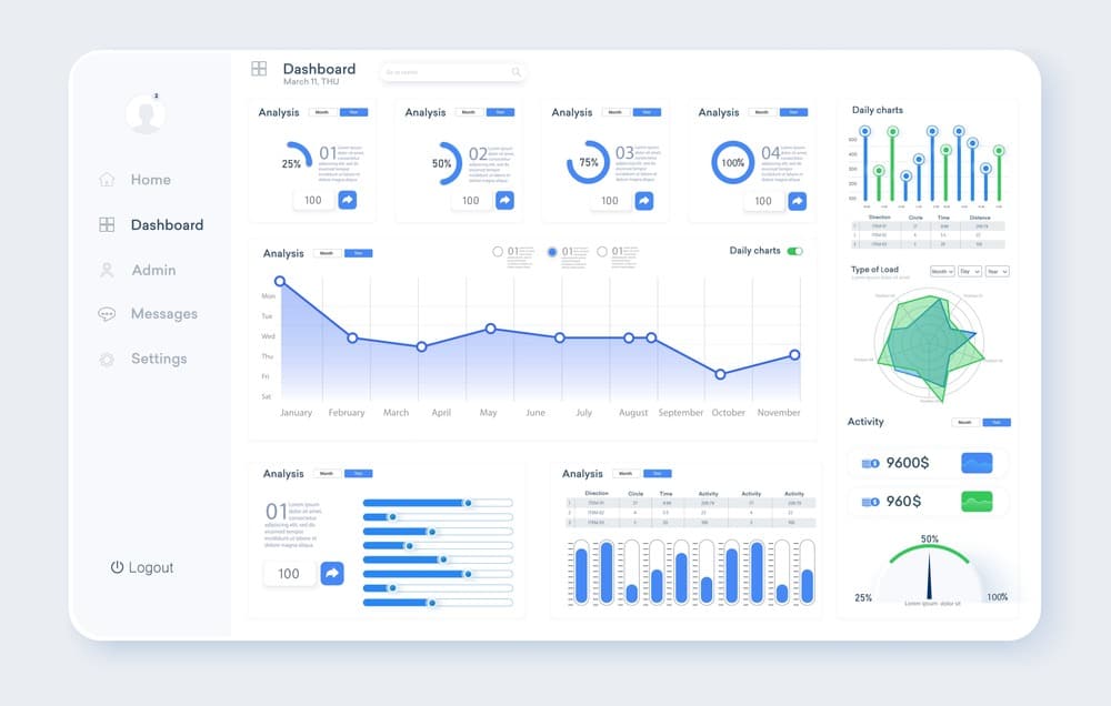 CRMPro Dashboard