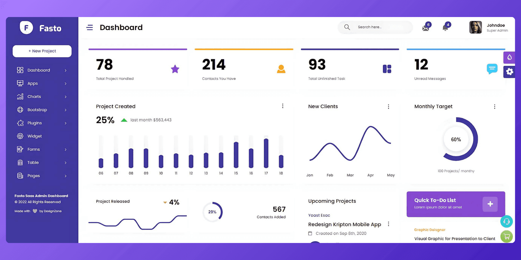 CloudSync Benefits